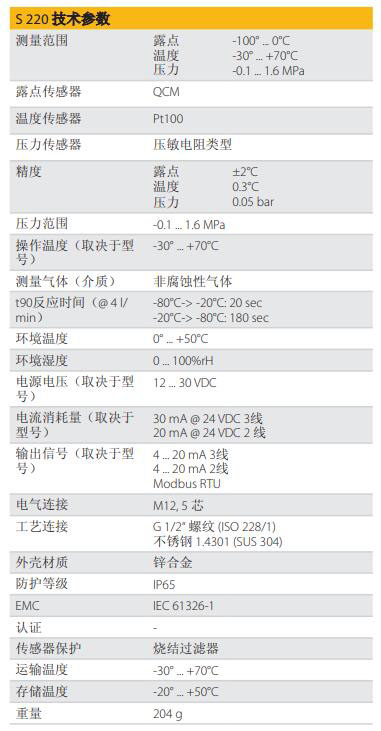 德國(guó)希爾思S 220露點(diǎn)傳感器的參數(shù)