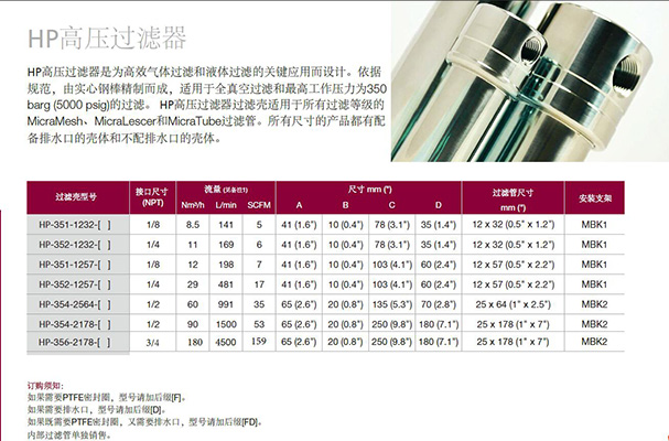 HP系列小型高壓不銹鋼過(guò)濾器參數(shù)表